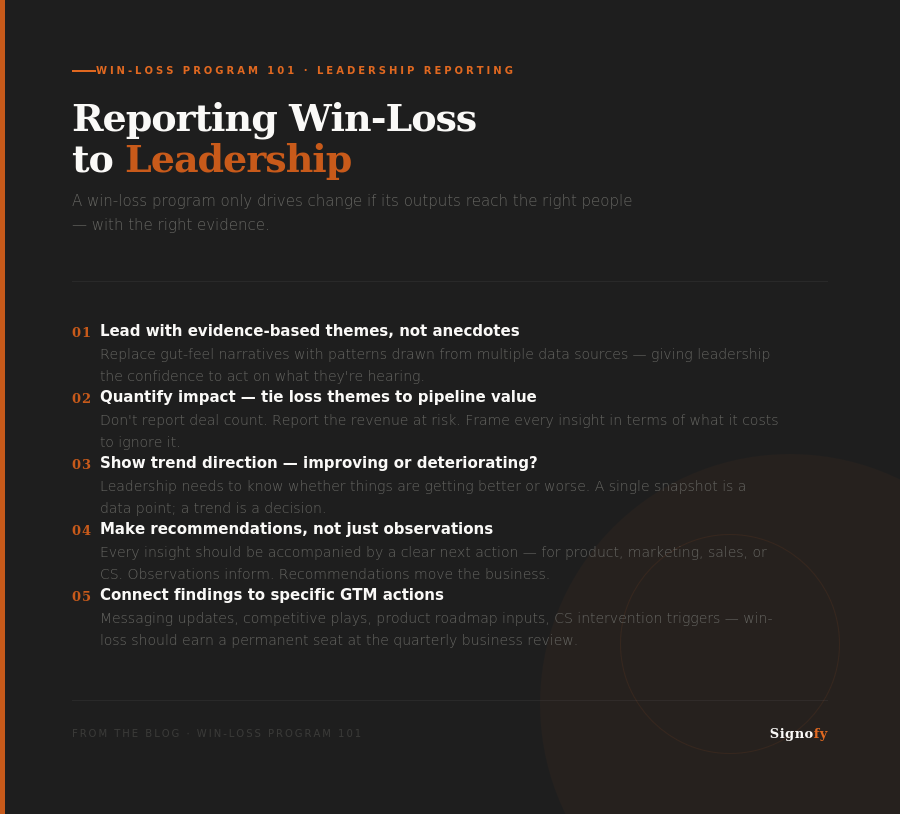 Win-loss executive reporting